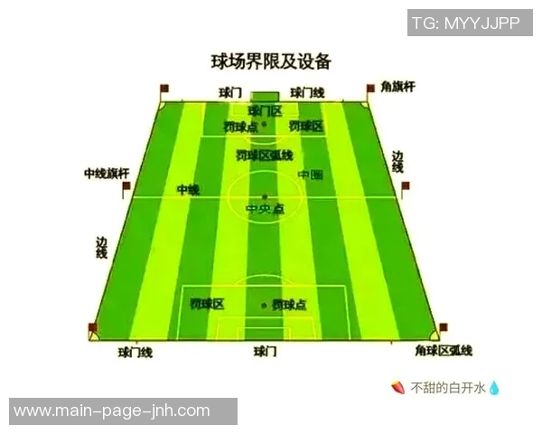 探索足球的多样性：不同类型足球的特点与用途分析